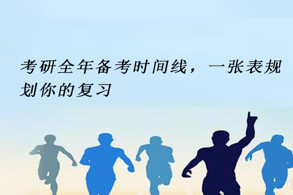 考研全年备考时间线
